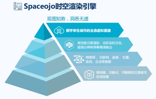 相數科技行業應用丨氣象大數據為抗洪救災帶來“新氣象” 數字技術精準賦能，筑牢安全防線