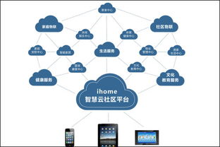 數字對講技術賦能商業新形態 融合創新與行業突破